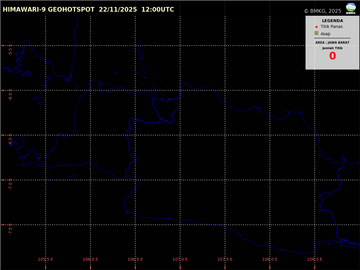 GEOHOTSPOT Jawa Barat