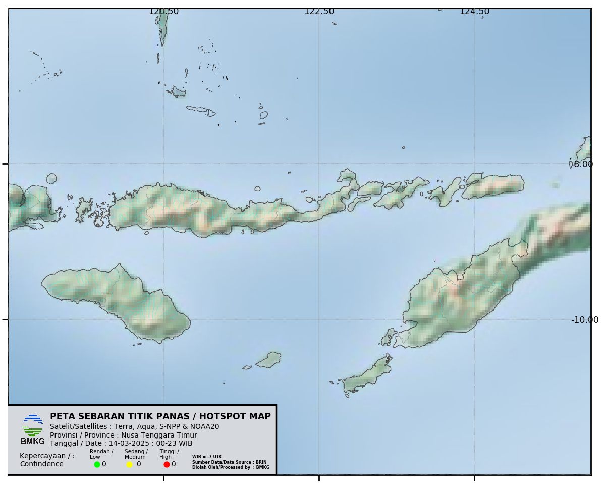 Polar Hotspot - NTT