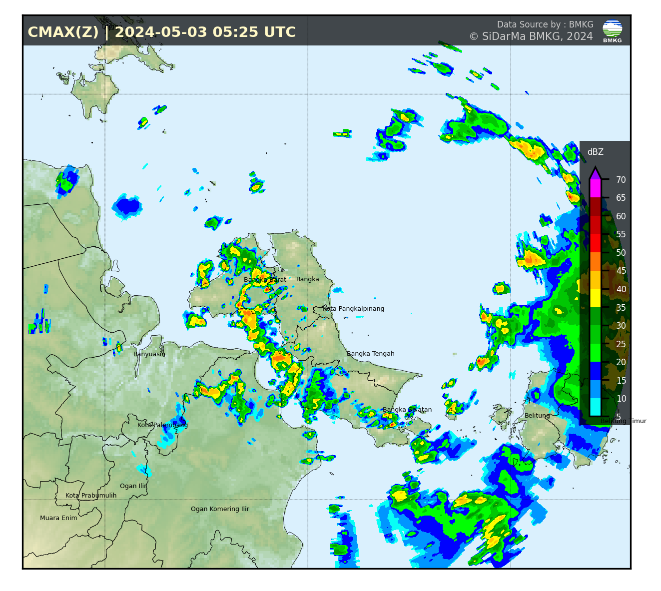 Citra Radar Cuaca Wilayah Kepulauan Bangka Belitung